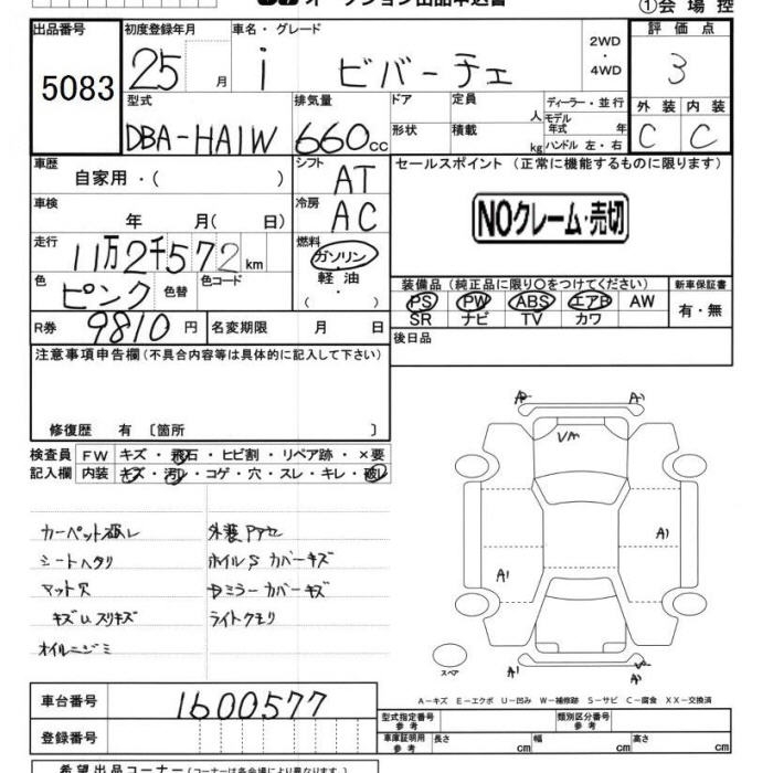 MITSUBISHI I