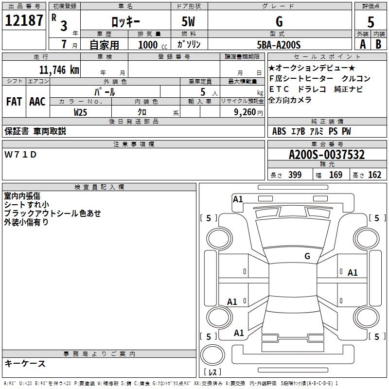 DAIHATSU ROCKY