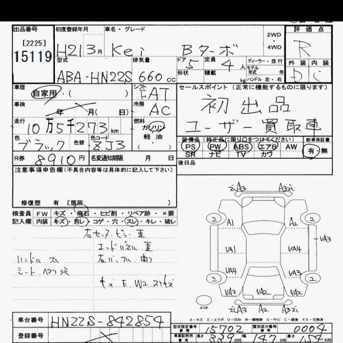 SUZUKI KEI