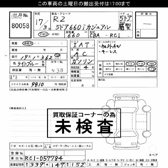 SUBARU R2
