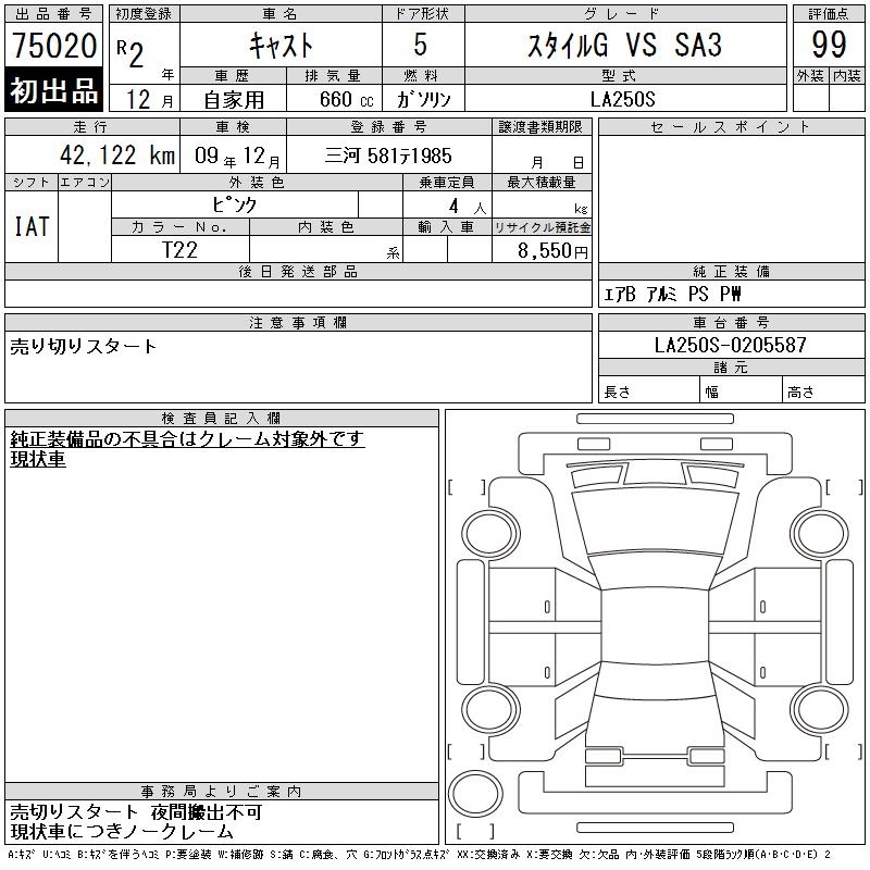 DAIHATSU CAST