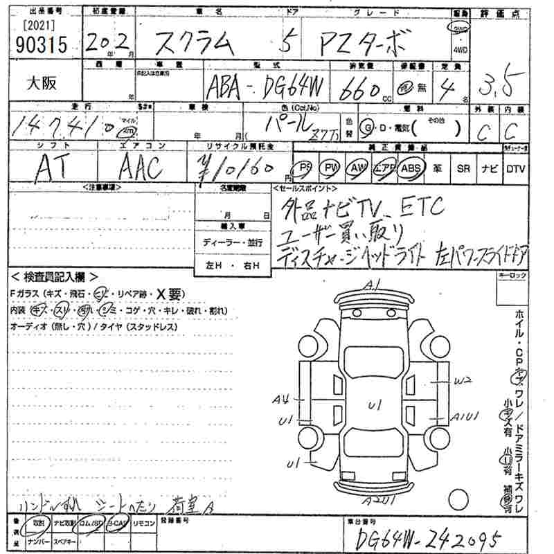 MAZDA SCRUM