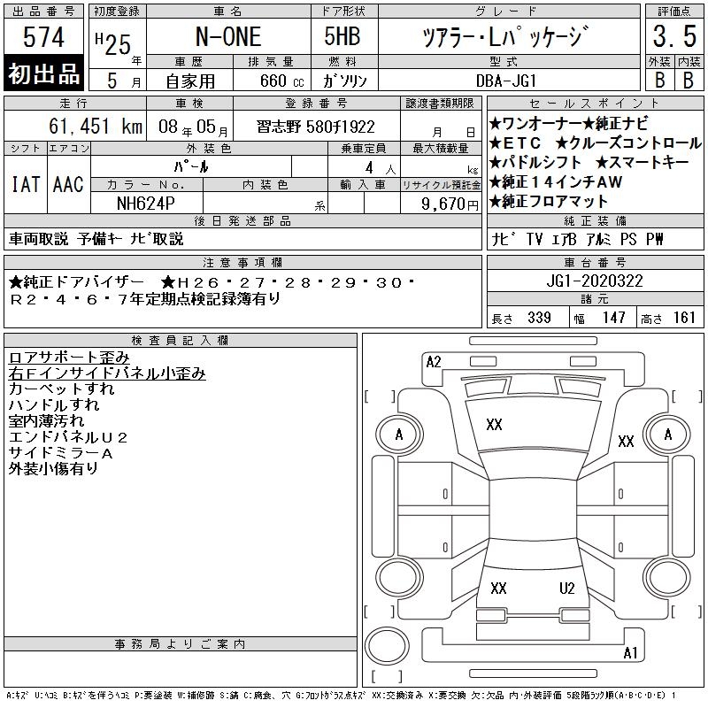 HONDA N-ONE