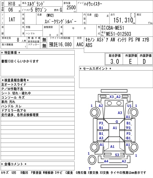 NISSAN ELGRAND