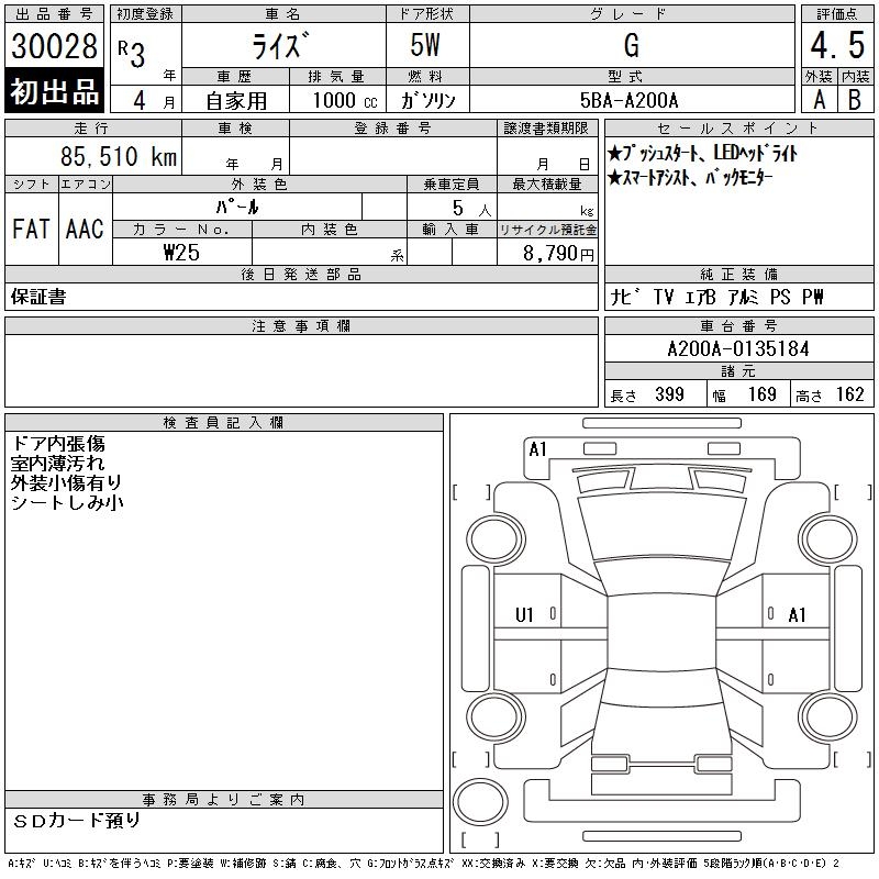 TOYOTA RAIZE