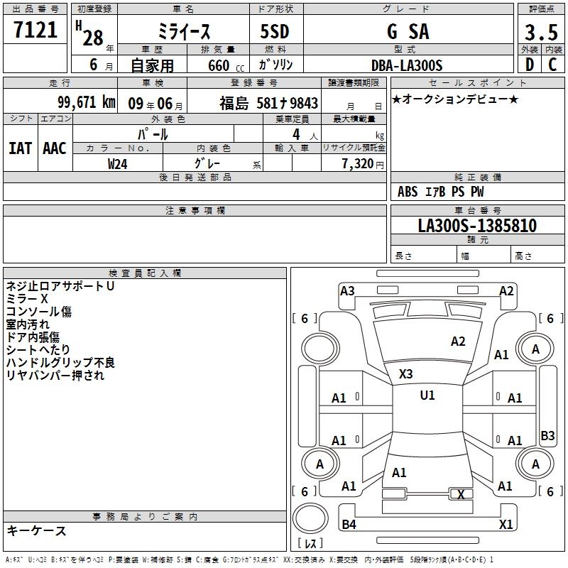 DAIHATSU MIRA E:S