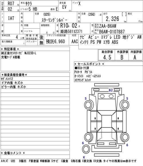 NISSAN SAKURA