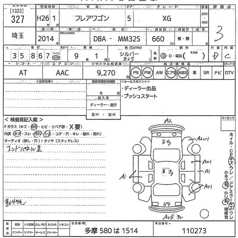 MAZDA FLAIR WAGON