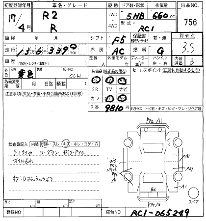 SUBARU R2