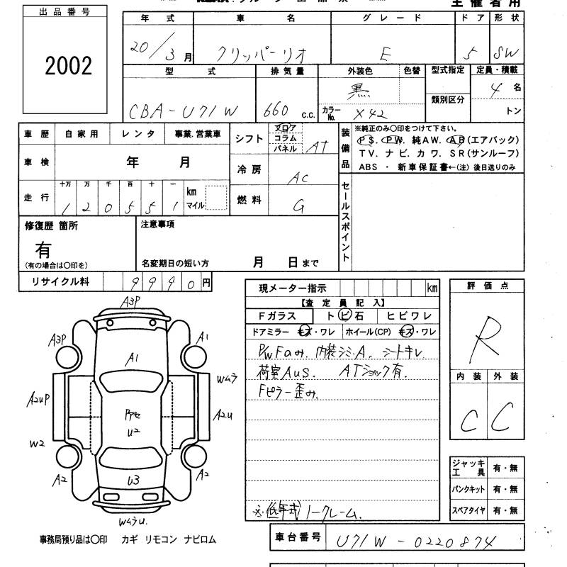 NISSAN CLIPPER