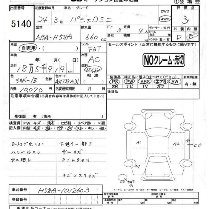 MITSUBISHI PAJERO MINI