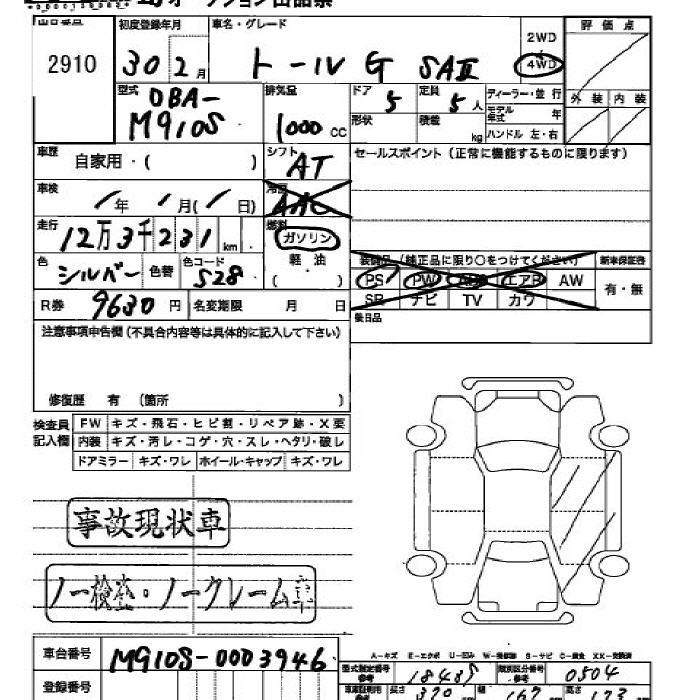 DAIHATSU THOR