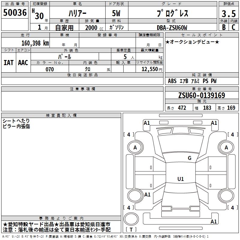 TOYOTA HARRIER