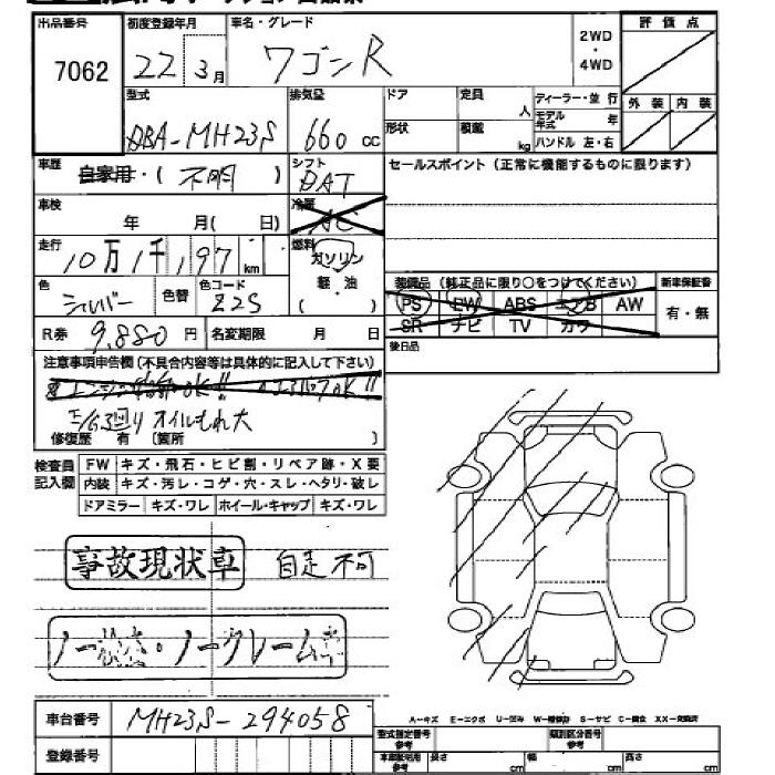 SUZUKI WAGON R