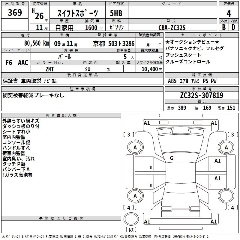 SUZUKI SWIFT