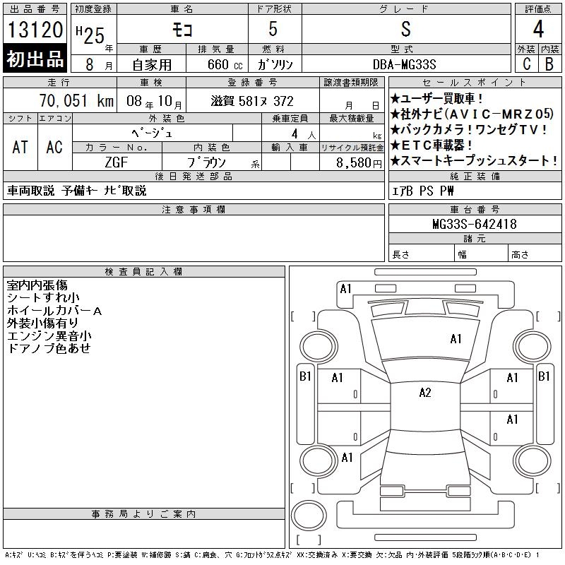 NISSAN MOCO