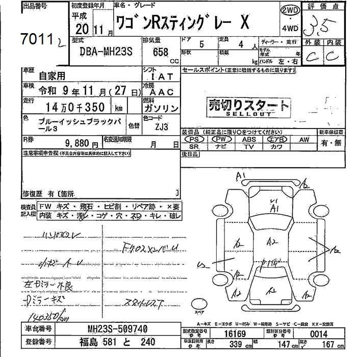 SUZUKI WAGON R