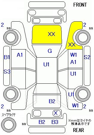 HONDA N-BOX+