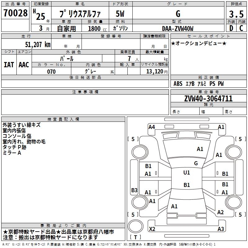 TOYOTA PRIUS ALPHA