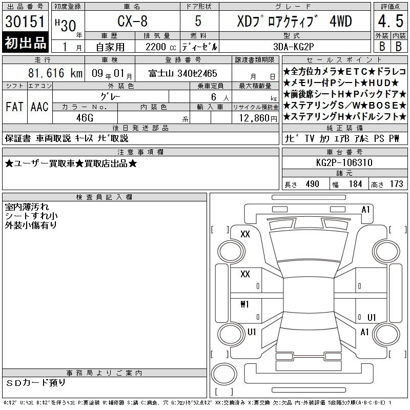 MAZDA CX-8