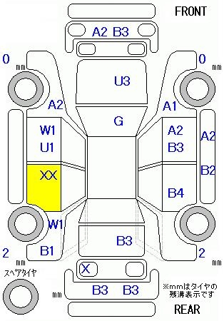 HONDA N-BOX+