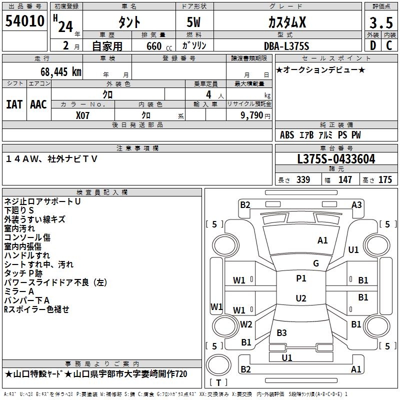 DAIHATSU TANTO