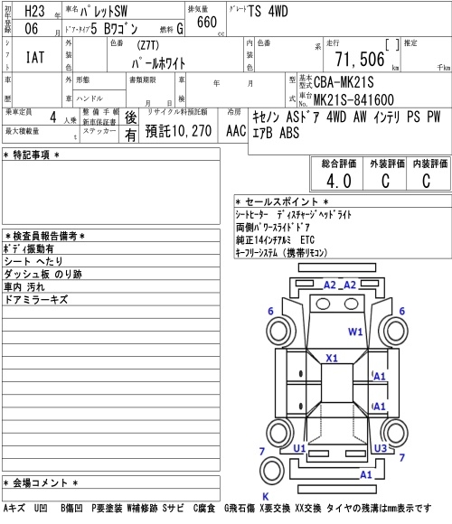 SUZUKI PALETTE