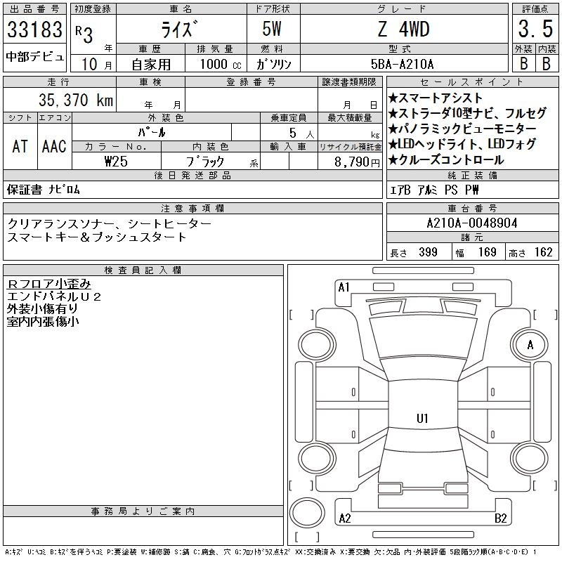 TOYOTA RAIZE