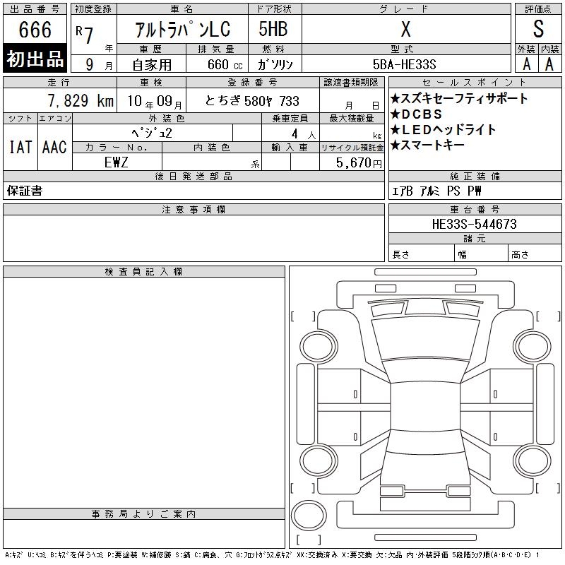 SUZUKI ALTO LAPIN