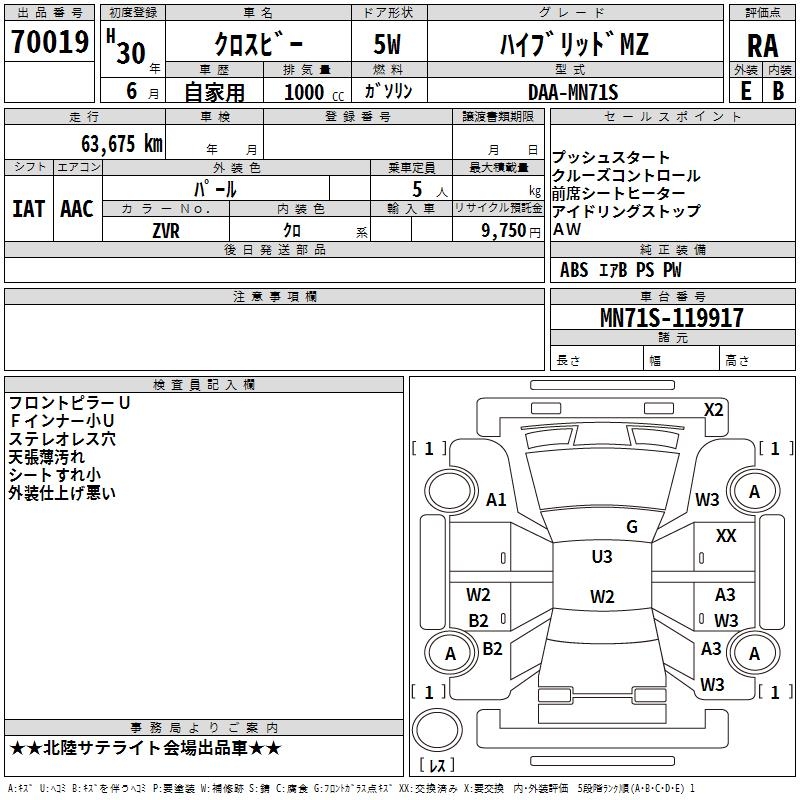 SUZUKI XBEE
