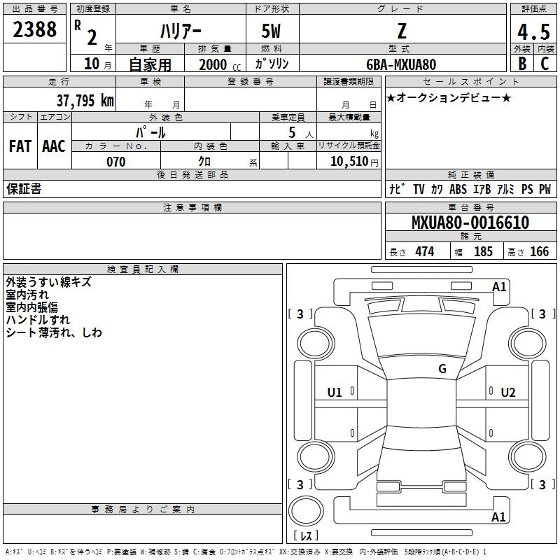 TOYOTA HARRIER