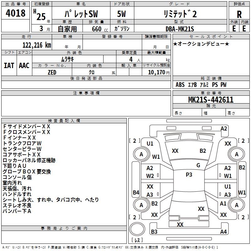 SUZUKI PALETTE