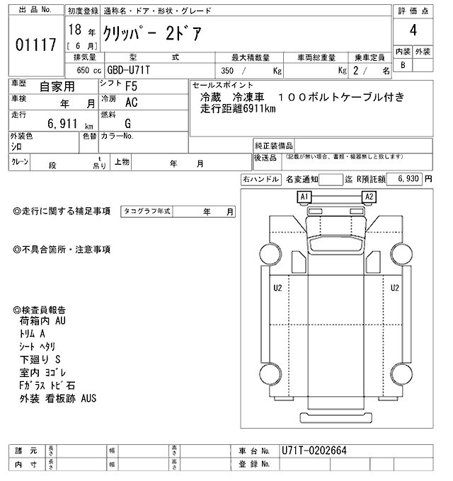NISSAN CLIPPER