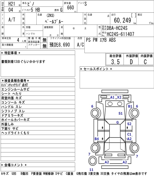 NISSAN PINO