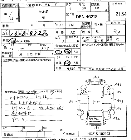 SUZUKI CERVO