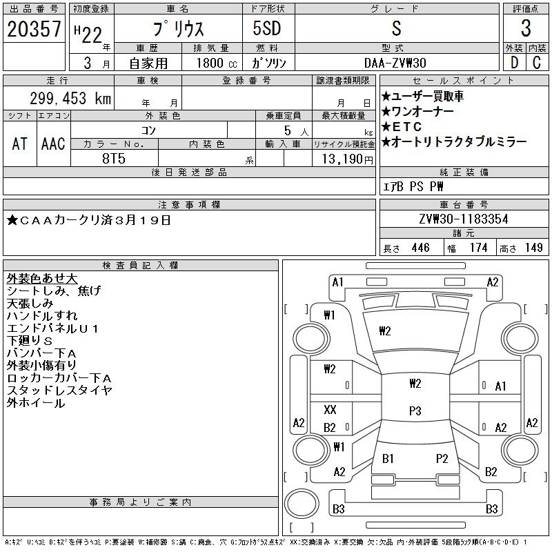 TOYOTA PRIUS