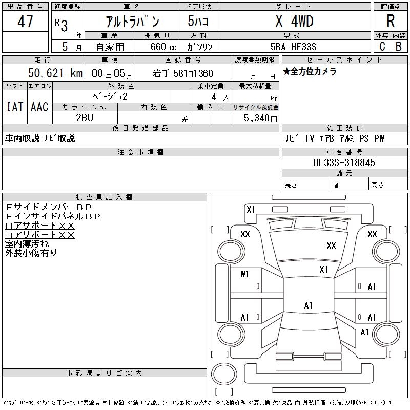 SUZUKI ALTO LAPIN
