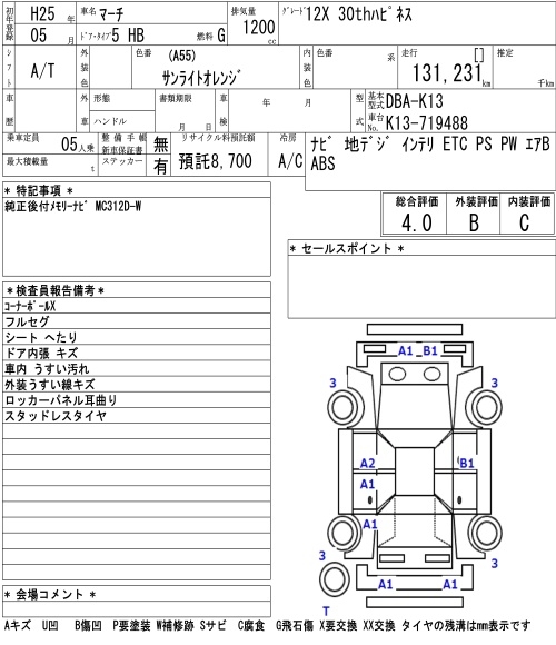 NISSAN MARCH