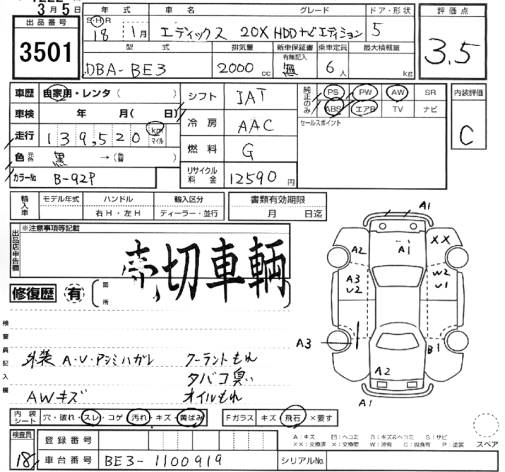 HONDA EDIX