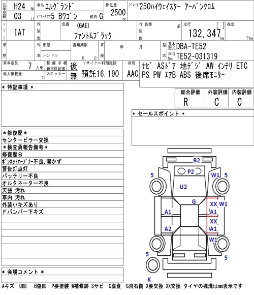 NISSAN ELGRAND