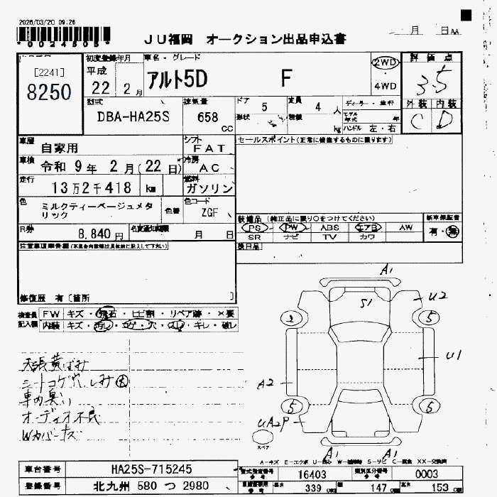 SUZUKI ALTO