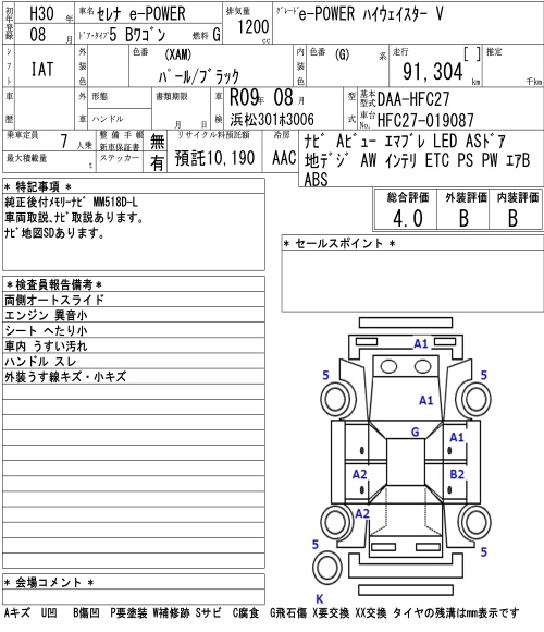 NISSAN SERENA