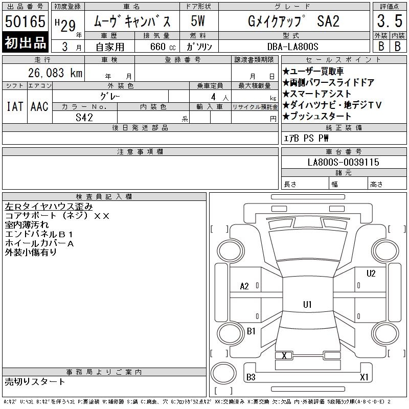DAIHATSU MOVE CANBUS