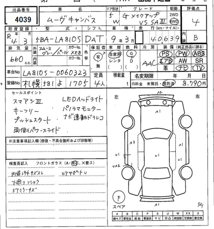 DAIHATSU MOVE CANBUS
