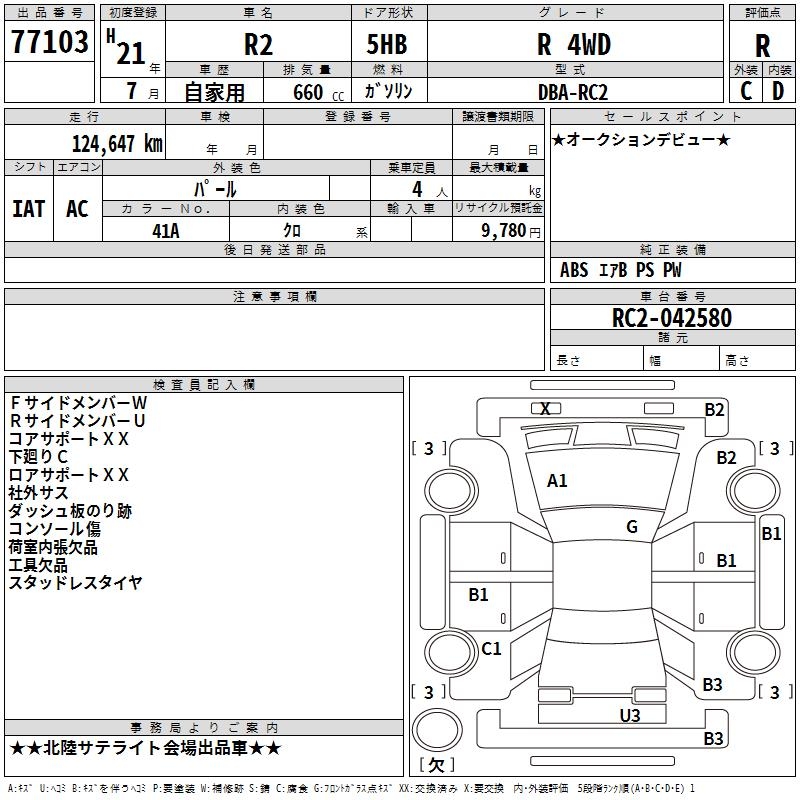 SUBARU R2