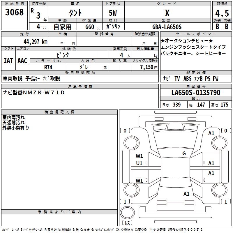 DAIHATSU TANTO