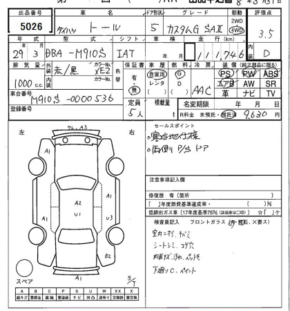 DAIHATSU THOR