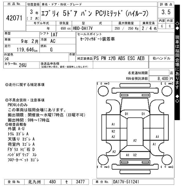 SUZUKI EVERY