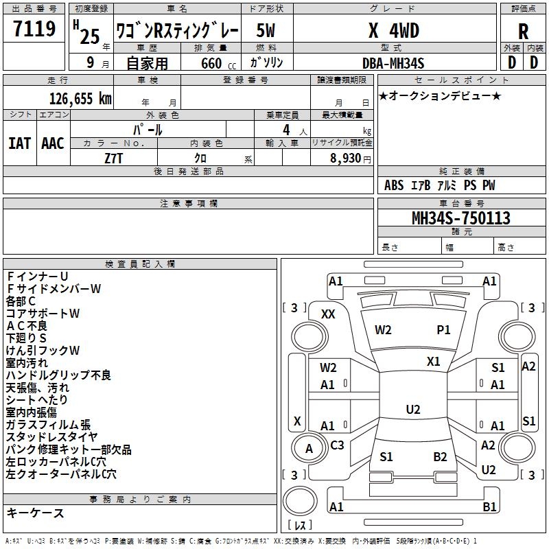 SUZUKI WAGON R