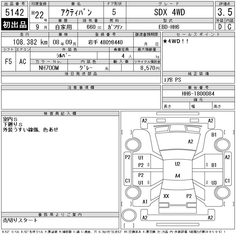 HONDA ACTY